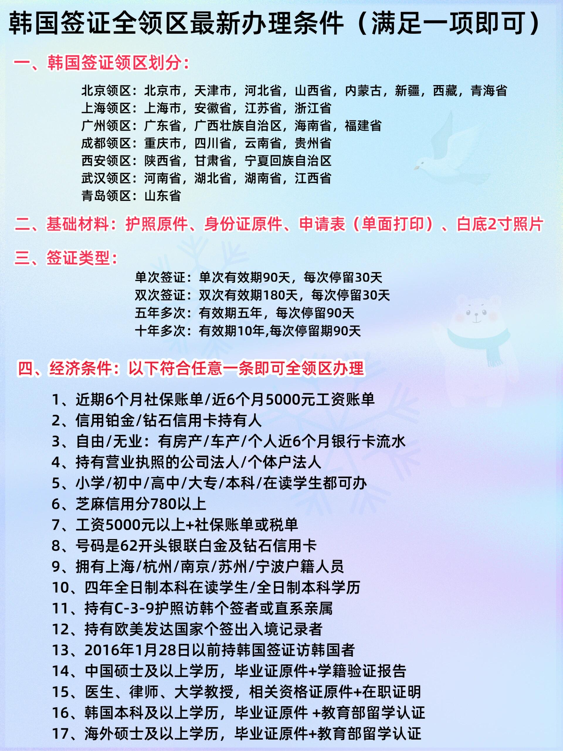 韓國最新過境簽政策詳解，背景、發(fā)展與影響全面剖析