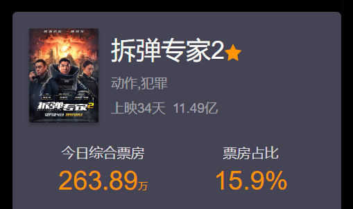 拆彈專家最新票房揭秘，小巷特色小店背后的成功秘密探索