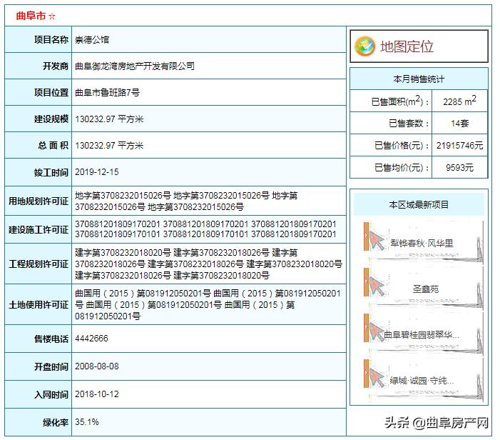 曲阜樓盤最新房價，家的溫馨故事與房地產(chǎn)市場動態(tài)