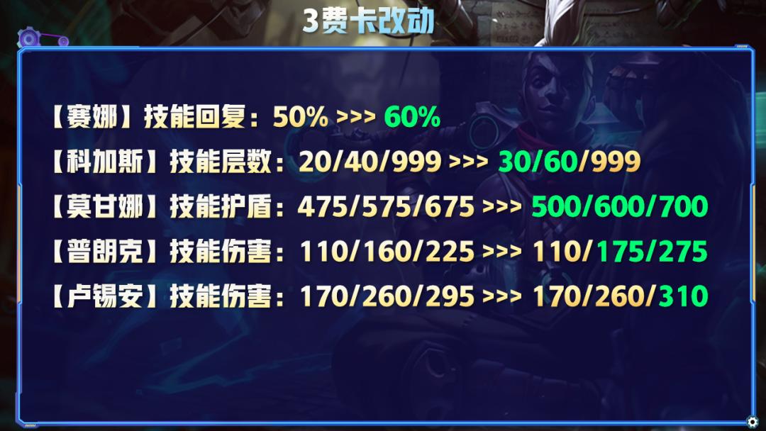 S7最新更新揭秘，小巷特色小店的獨特魅力