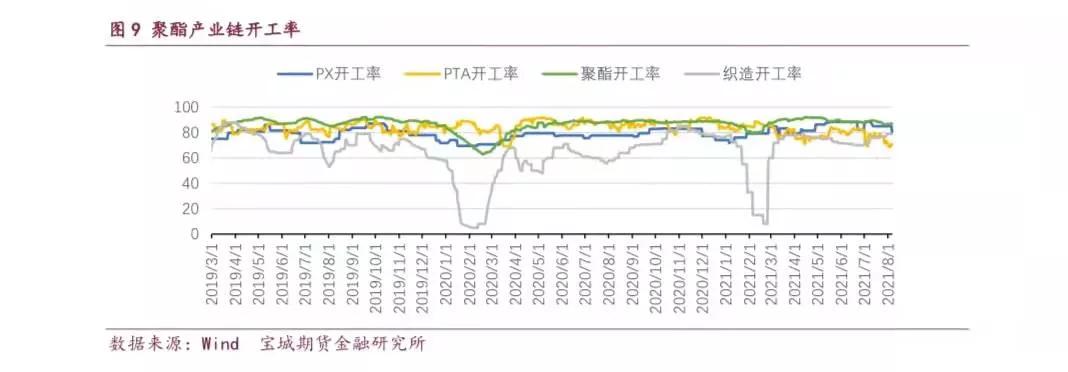 乙二醇庫(kù)存最新數(shù)據(jù)，時(shí)代的見(jiàn)證與行業(yè)焦點(diǎn)關(guān)注焦點(diǎn)