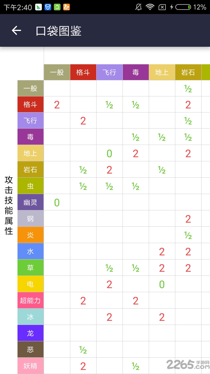 口袋圖鑒app最新版，小巷中的意外發(fā)現(xiàn)之旅
