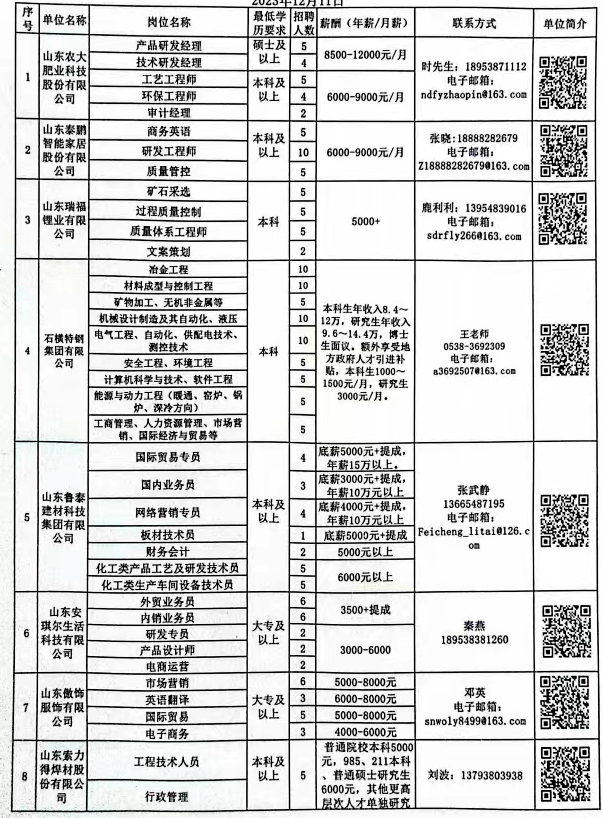 平邑招工最新信息港，科技助力職業(yè)夢(mèng)想連接，招工信息一覽無(wú)余