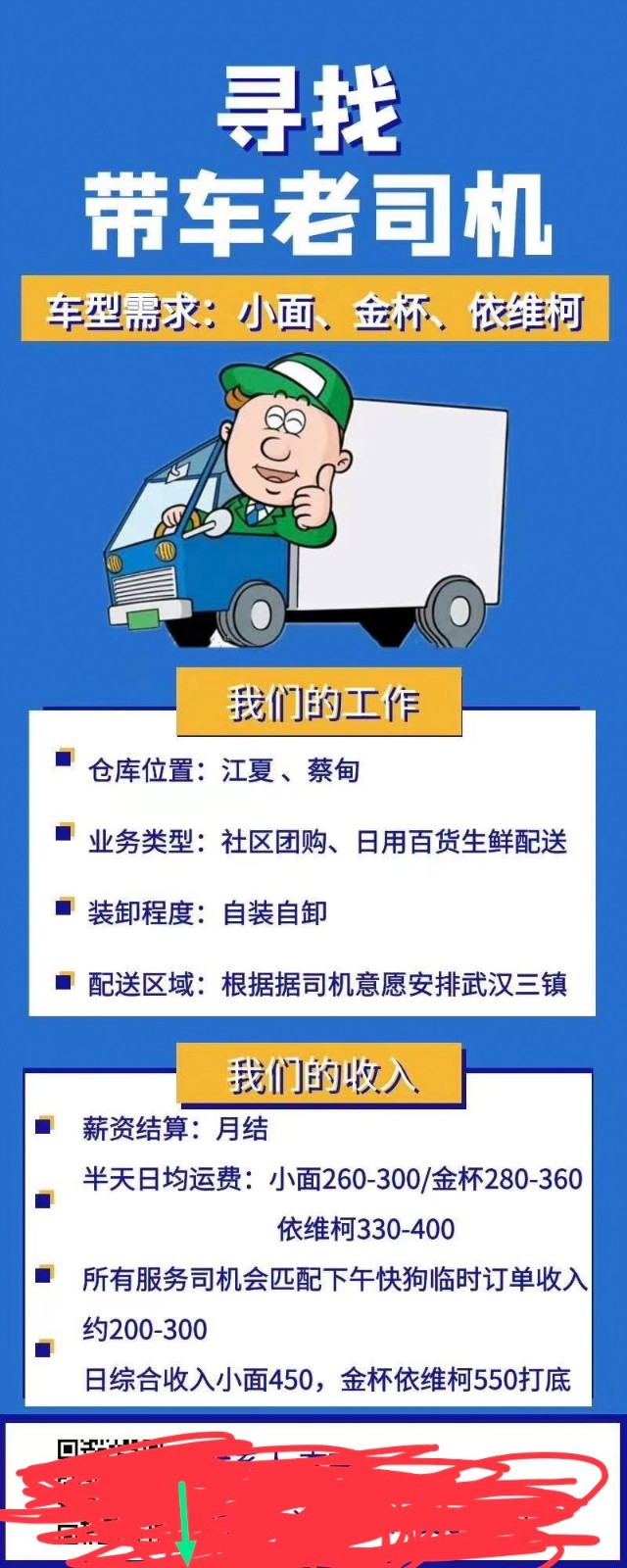 許昌最新司機(jī)招聘信息，科技引領(lǐng)，駕馭未來(lái)之旅