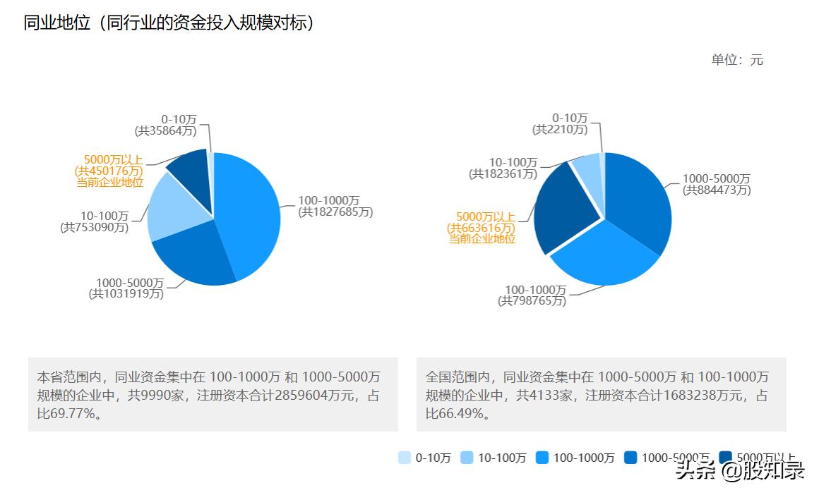 佳士科技最新動態(tài)，跟上科技步伐，掌握應用技能