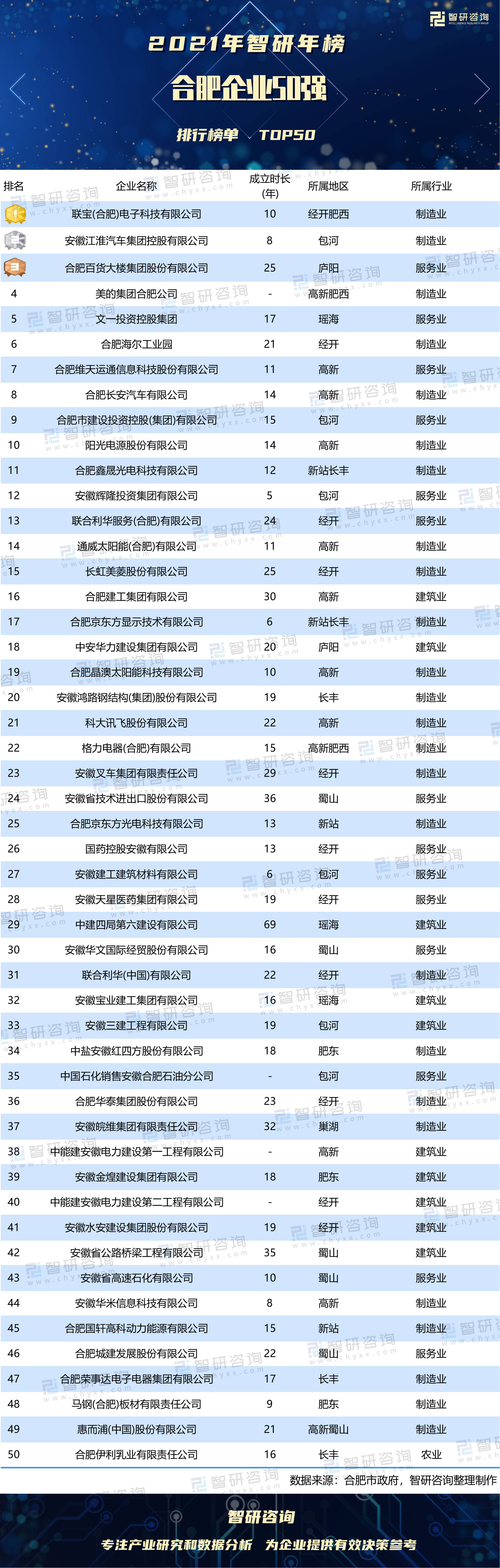 運(yùn)動(dòng)場(chǎng)館燈具 第130頁(yè)