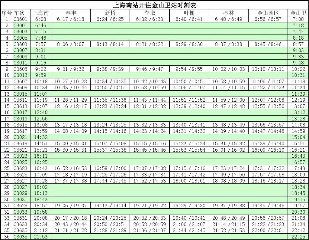 金山22線最新時(shí)刻表，出行必備指南??