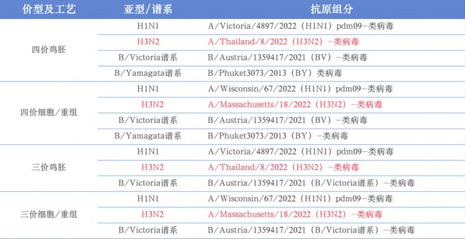 2024年甲流新篇章，自然美景探險之旅與甲流最新情況揭秘