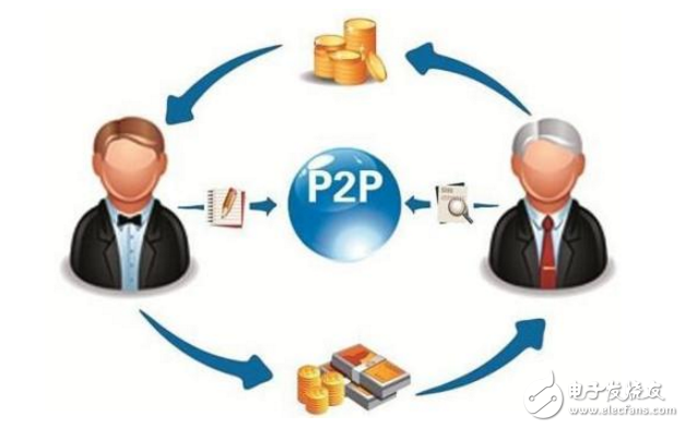 P2P最新版，變化中的學(xué)習(xí)，擁抱自信與成就之路