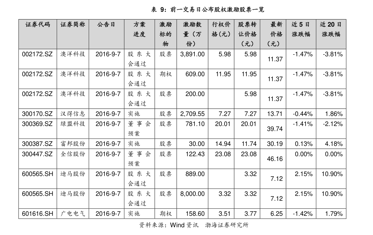 天潤(rùn)數(shù)娛引領(lǐng)數(shù)字娛樂產(chǎn)業(yè)新浪潮，最新消息速遞