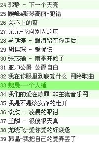 最新中文歌曲，家的溫馨旋律盤(pán)點(diǎn)