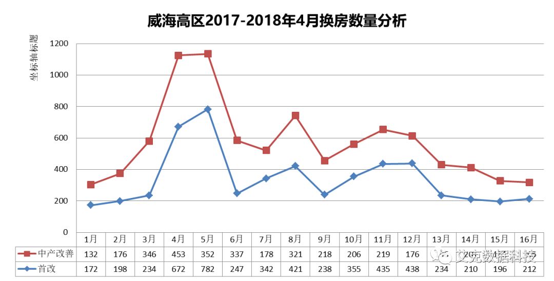 工礦燈具 第124頁(yè)