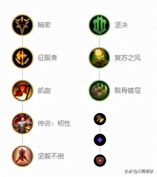 瞎子最新天賦揭秘，智能導(dǎo)航系統(tǒng)引領(lǐng)全新革命