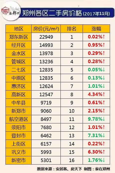 鄭州房價最新走勢揭秘，巷弄深處的秘密故事與獨特小店魅力