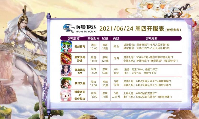最新手游開測表，科技盛宴，手游愛好者的夢幻舞臺