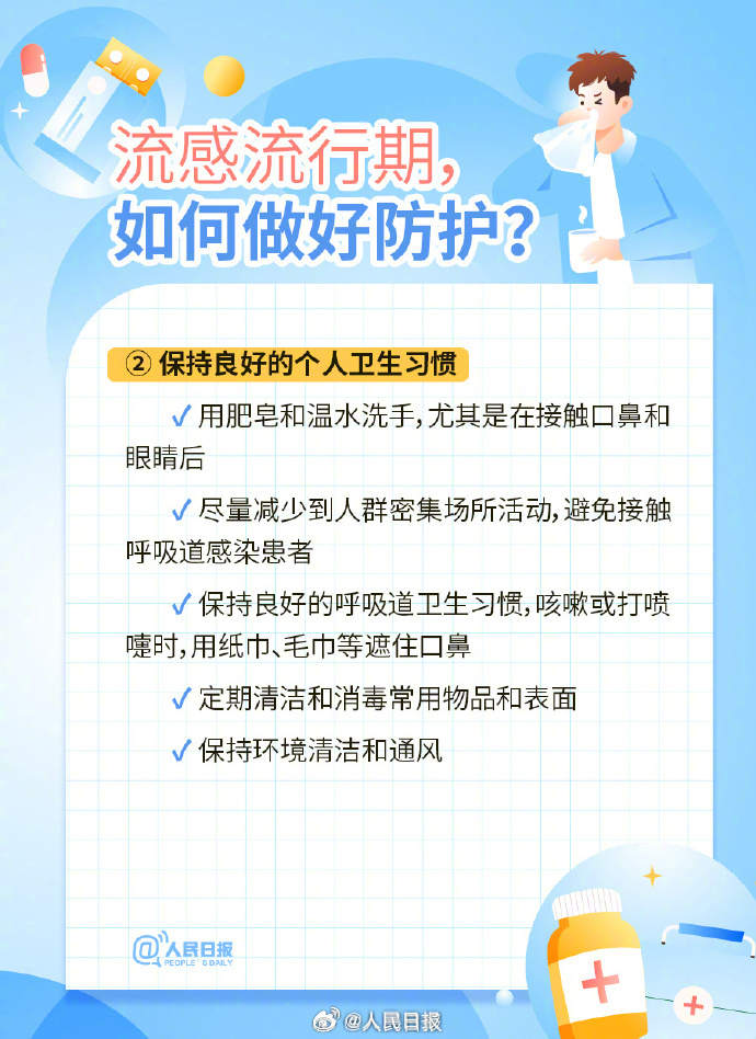 LED光源 第110頁