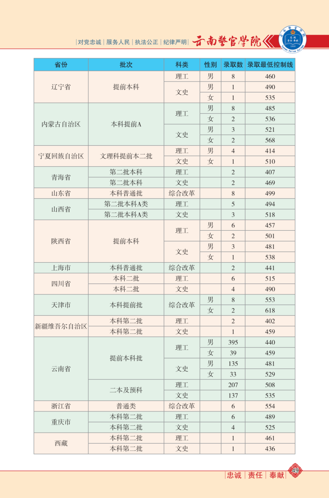 世界腕力王最新排名，腕力與友情的較量戰(zhàn)場(chǎng)揭曉！