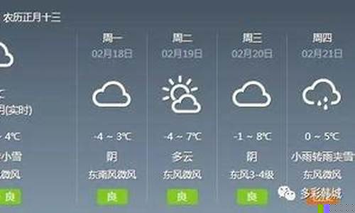 韓城最新天氣預(yù)報(bào)，科技引領(lǐng)新時(shí)代預(yù)測(cè)體驗(yàn)