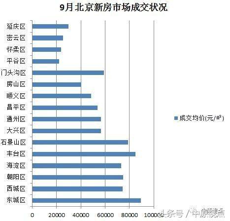 豐臺區(qū)中學(xué)最新排名，學(xué)習(xí)成就與自信的種子在成長中綻放