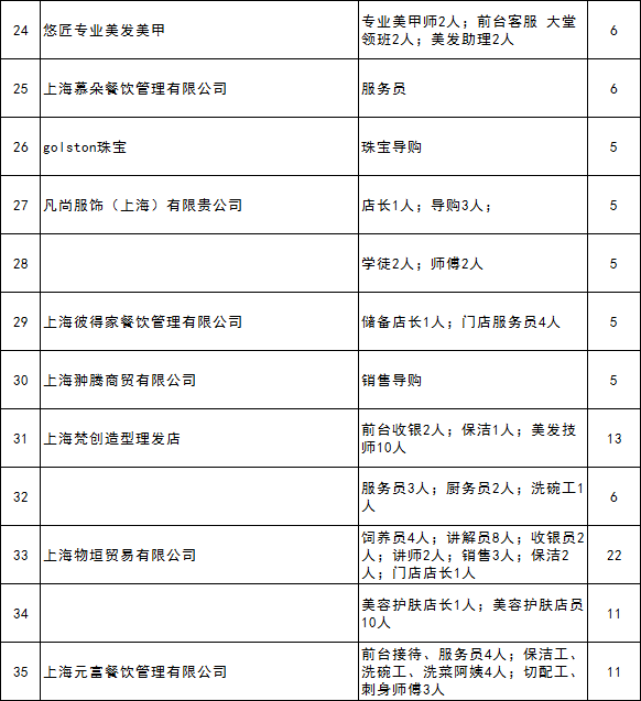 九亭最新招聘信息，求職路上的福音