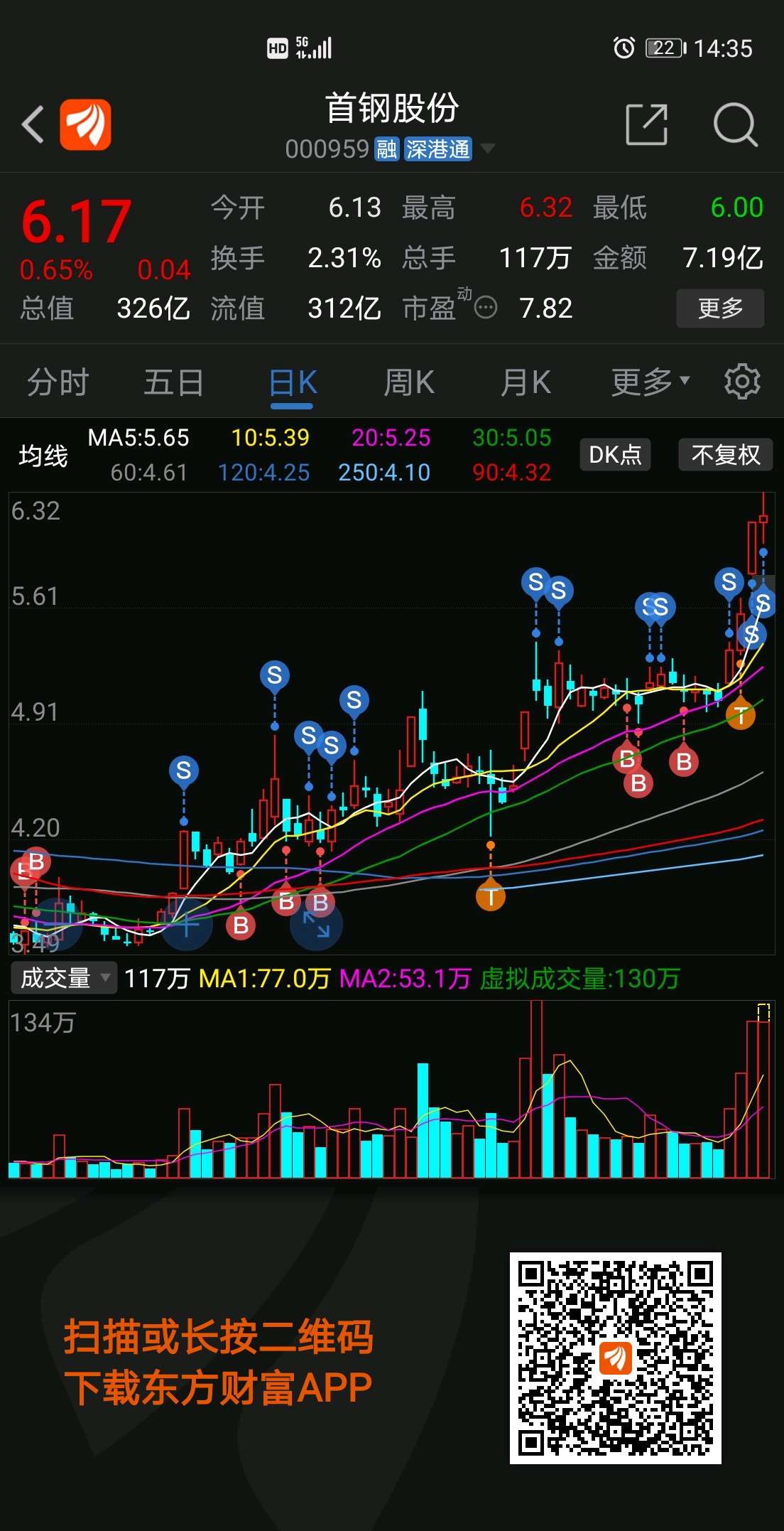 首鋼股票最新動(dòng)態(tài)，全面指南與投資決策步驟標(biāo)題建議，首鋼股票最新消息概覽與投資決策步驟指南
