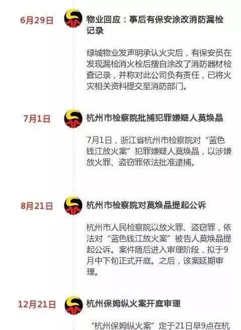 杭州保姆縱火事件后續(xù)，心靈之旅與大自然的共舞時(shí)光