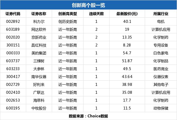 四創(chuàng)電子，小巷中的隱藏寶藏，魅力特色小店的最新動(dòng)態(tài)