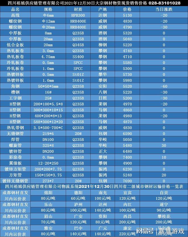 綱材最新價格，家的溫馨故事與材料選擇之道