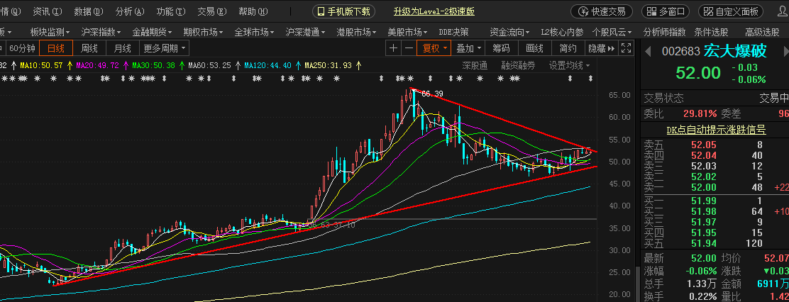 工礦燈具 第113頁