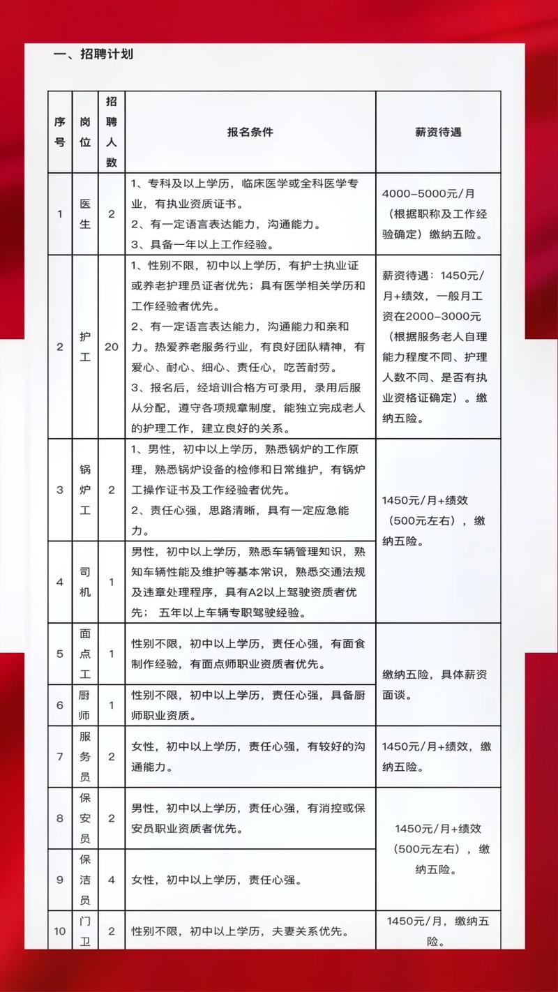 LED光源 第99頁(yè)
