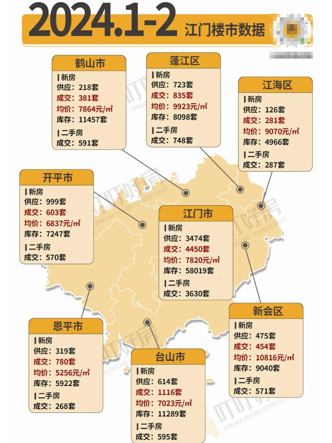 江門最新補(bǔ)地價(jià)揭秘，巷弄深處的美食秘境探索