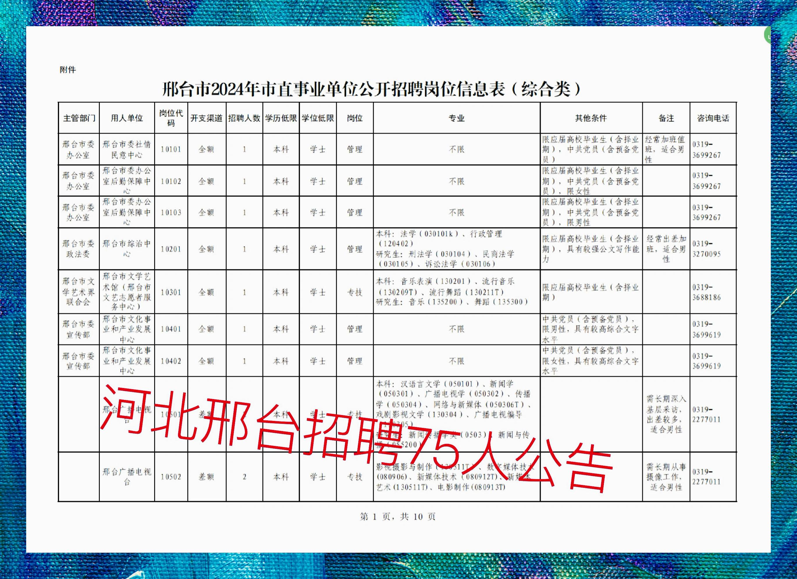 最新邢臺招聘123，科技讓生活更智能，尋找未來之星