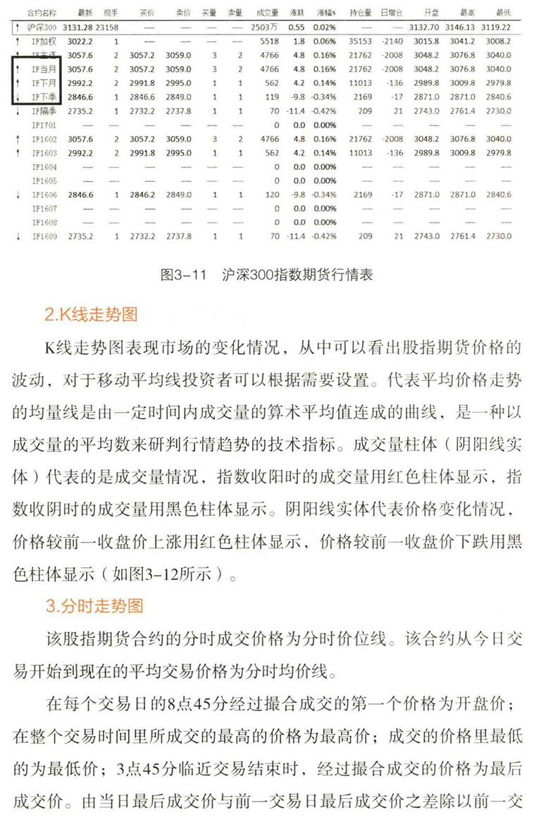最新股指期貨，與自然美景的心靈之旅探索