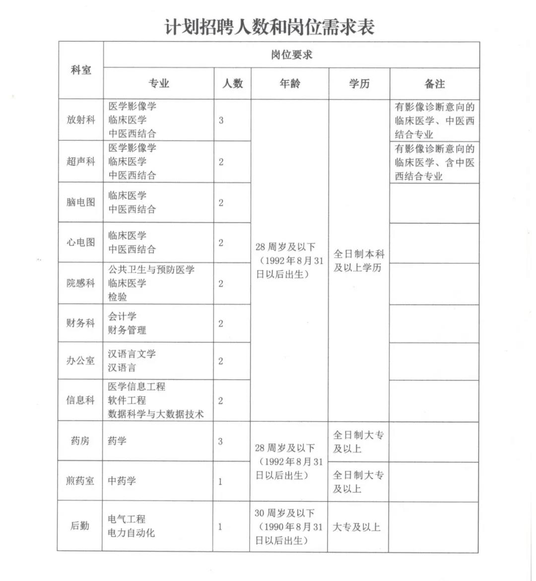 通渭最新招聘，學(xué)習(xí)成長(zhǎng)，自信成就之旅