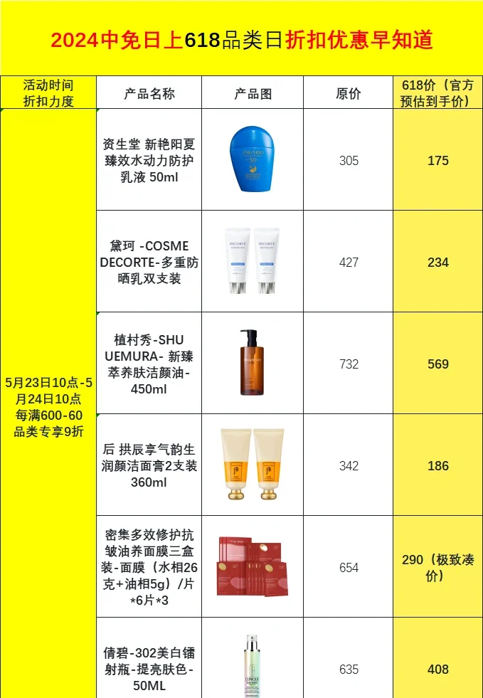 日上最新價(jià)格概覽，引領(lǐng)未來的高科技產(chǎn)品介紹