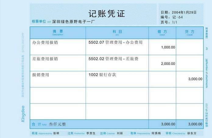 科技重塑財(cái)務(wù)管理，最新賬簿保存年限指南，開啟智能時(shí)代新篇章