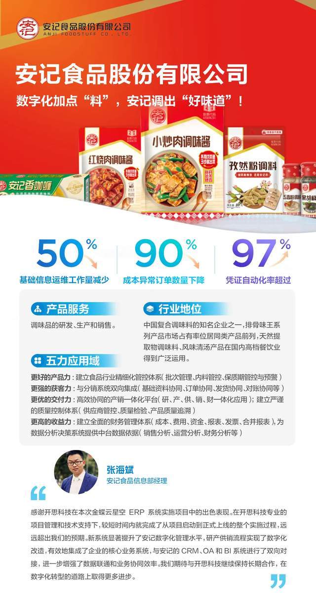 安記食品最新動(dòng)態(tài)，背景、重要事件與地位概述
