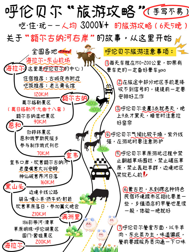 阿爾山最新旅游攻略分享，探索綠意盎然的世界！