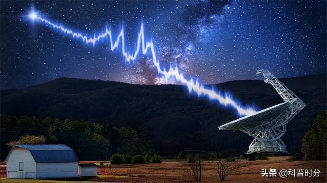 揭秘宇宙神秘面紗，最新外星信號(hào)揭示新線索