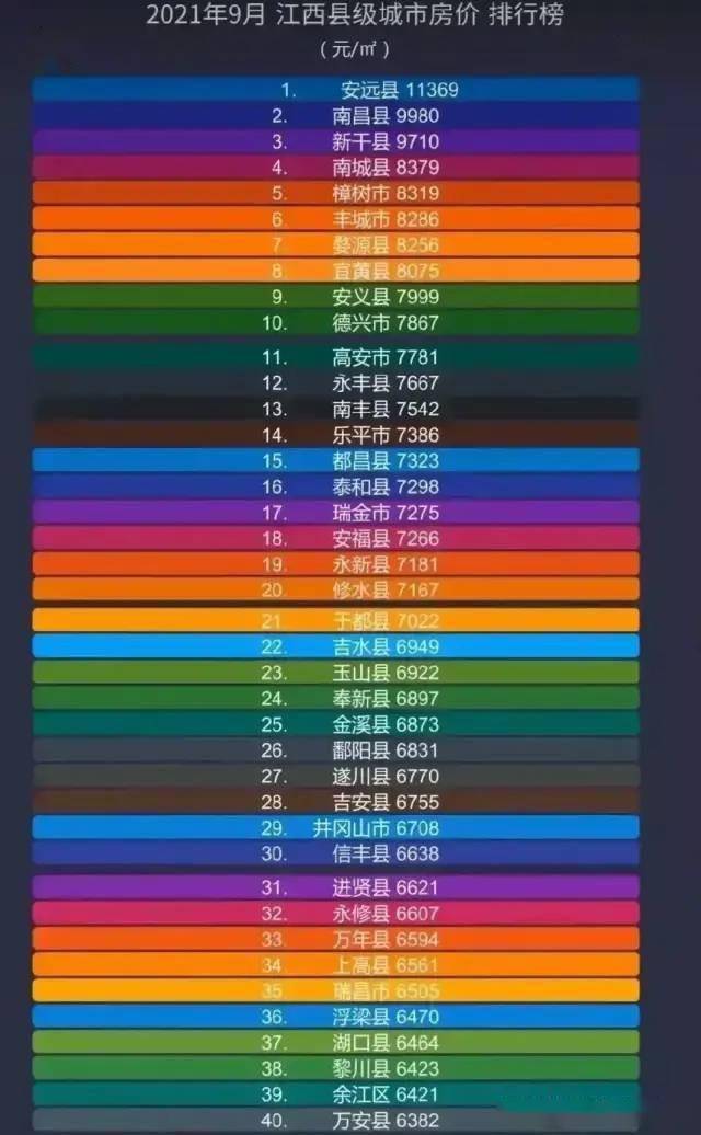 石城最新房價揭秘，巷弄特色小店背后的房價探秘