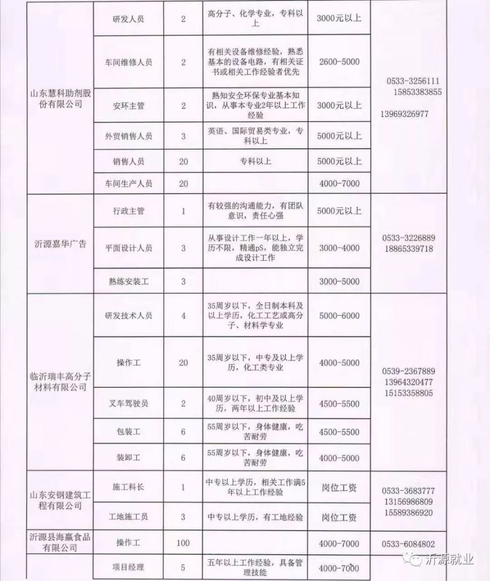 焉耆最新招工現(xiàn)象，深度分析與個(gè)人觀點(diǎn)觀察