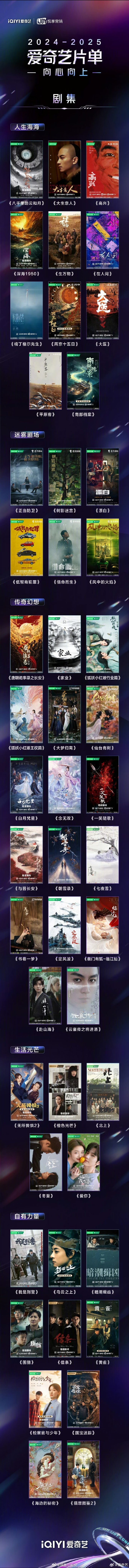 LED光源 第81頁(yè)