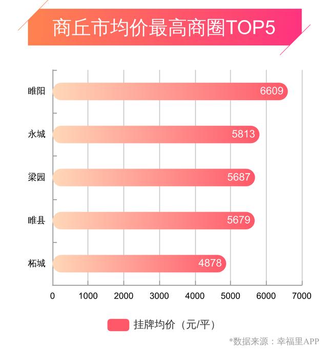 睢縣最新房價探索與心靈之旅，自然美景與內(nèi)心平靜的追尋
