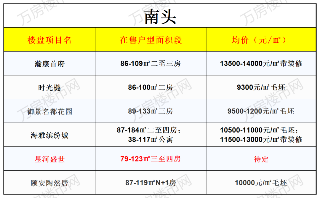 屏南最新樓盤探秘，小巷深處的隱藏寶藏與獨特小店之旅