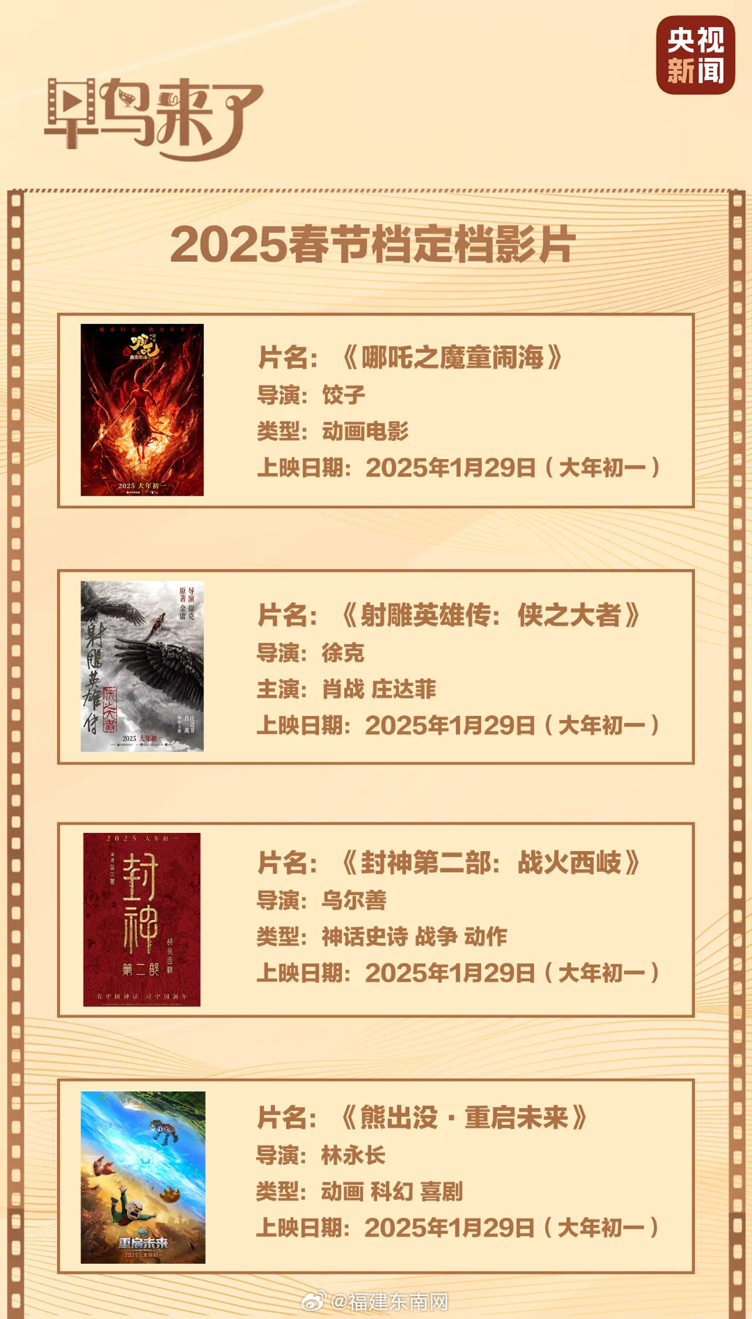 未來電影產(chǎn)業(yè)邊界挑戰(zhàn)揭秘，最新限制片2025探索之旅