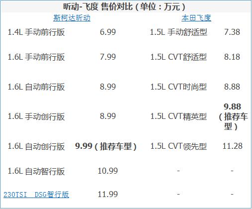 昕動(dòng)最新報(bào)價(jià)，啟程探索自然美景，尋找內(nèi)心的平和與喜悅之旅！