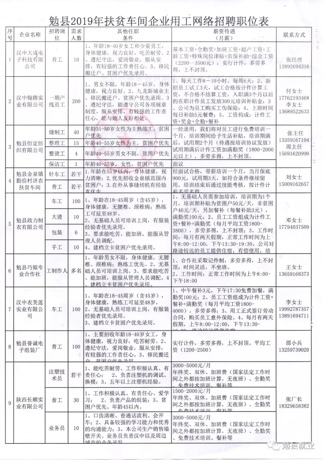 陜縣最新招聘，啟程探索自然美景，尋找內(nèi)心平和之旅
