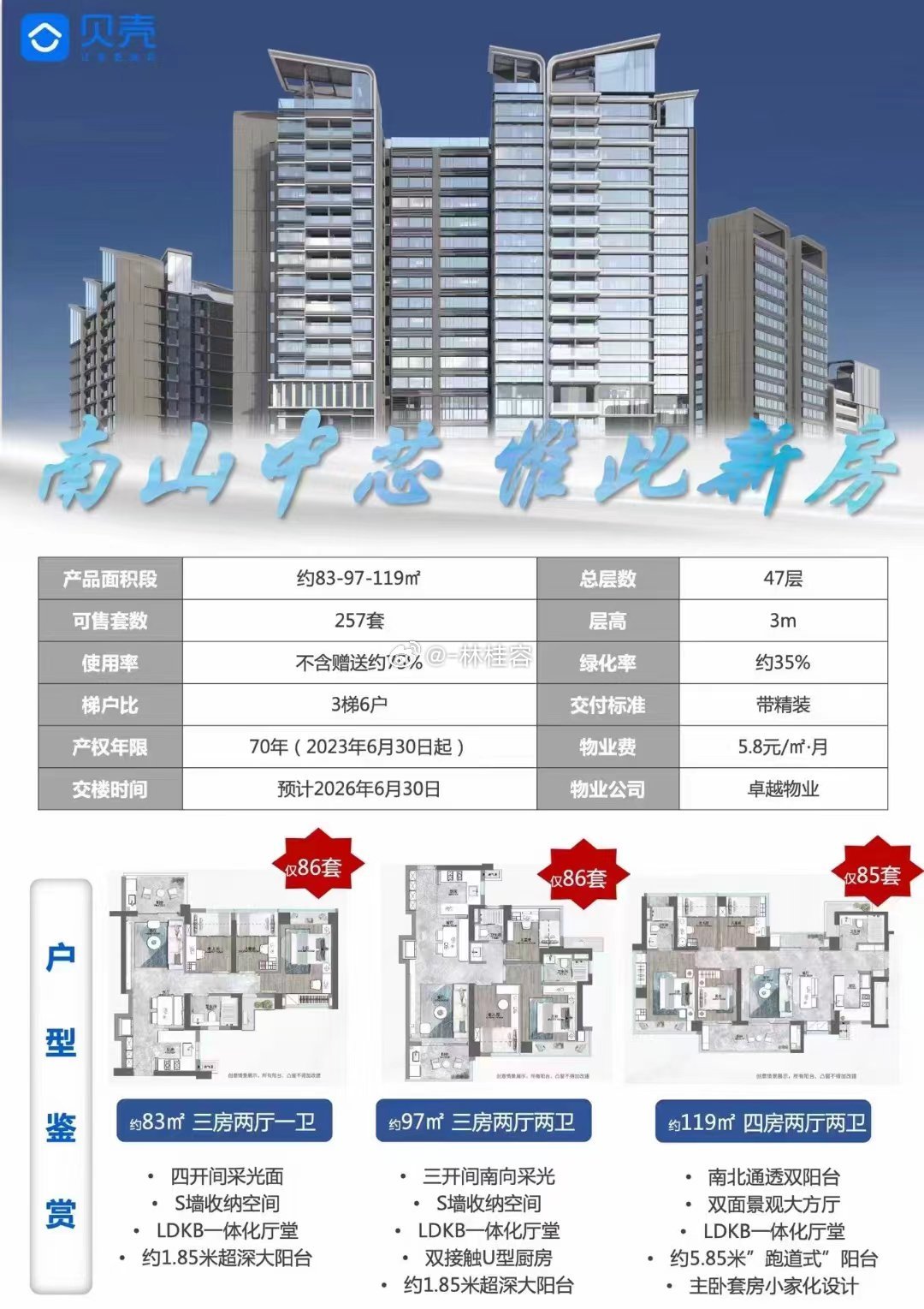 工礦燈具 第83頁
