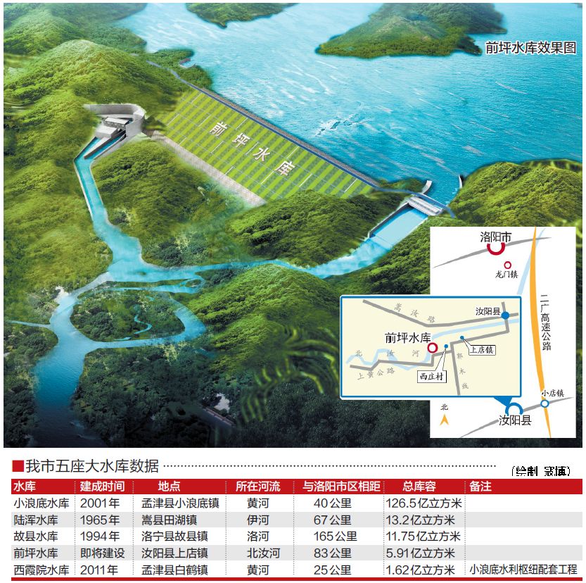 燈飾燈具 第83頁
