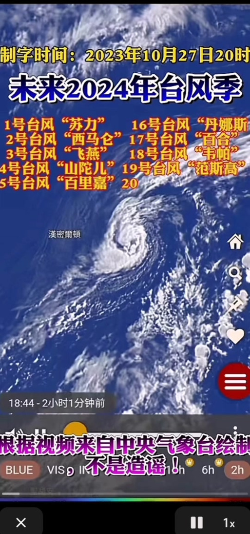 臺(tái)風(fēng)的力量，激發(fā)自信與成就之舞——2025年最新臺(tái)風(fēng)綜述